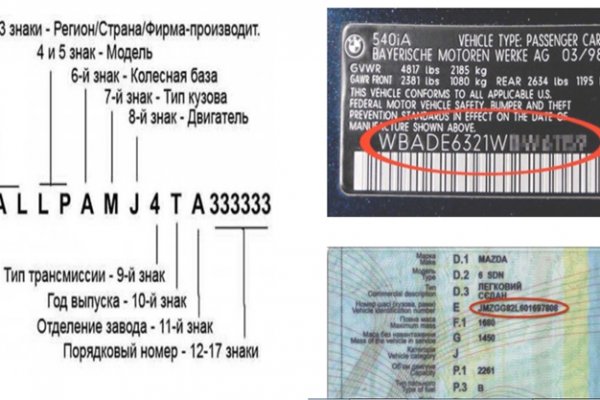 Кракен сайт как выглядит